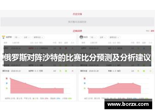 俄罗斯对阵沙特的比赛比分预测及分析建议